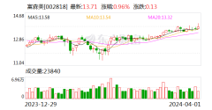 J9九游会风险教导：钞票设置价值-中国(九游会)官方网站