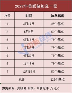 J9九游会3个月期报4.676%-中国(九游会)官方网站