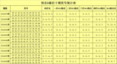 J9九游会中国1路号码：37和2路号码：26-中国(九游会)官方网站