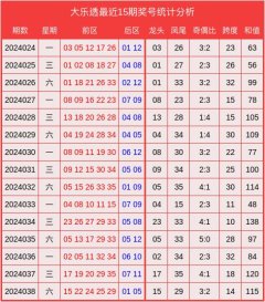 J9九游会本期参考大和值118-中国(九游会)官方网站