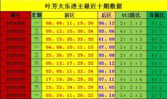 J9九游会中国瞻望本期0路走势下跌-中国(九游会)官方网站