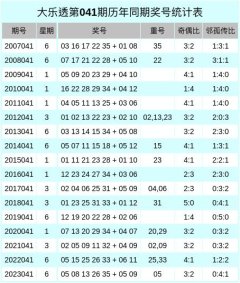 J9九游会中国旧年同时的奖号邻孤传比0:4:1-中国(九游会)官方网站