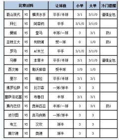 J9九游会中国不败率较高；汉坎遇到2连败-中国(九游会)官方网站