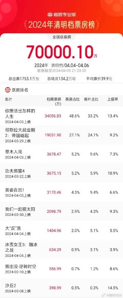 J9九游会中国2024年4月5日21时23分-中国(九游会)官方网站