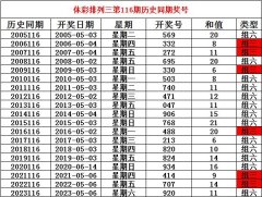 J9九游会本期看好开出组六号码-中国(九游会)官方网站