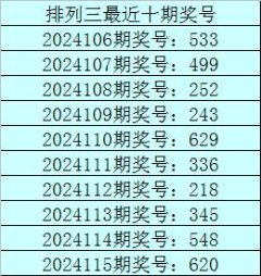 J9九游会占开奖总和的80.0%-中国(九游会)官方网站