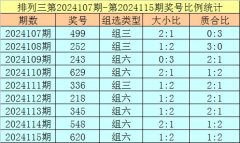 J9九游会　　十位分析：上期出现奖号：小号、质数：2-中国(九游会)官方网站